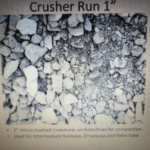 Crusher Run 1" 3yd-12yd (DELIVERY ONLY)