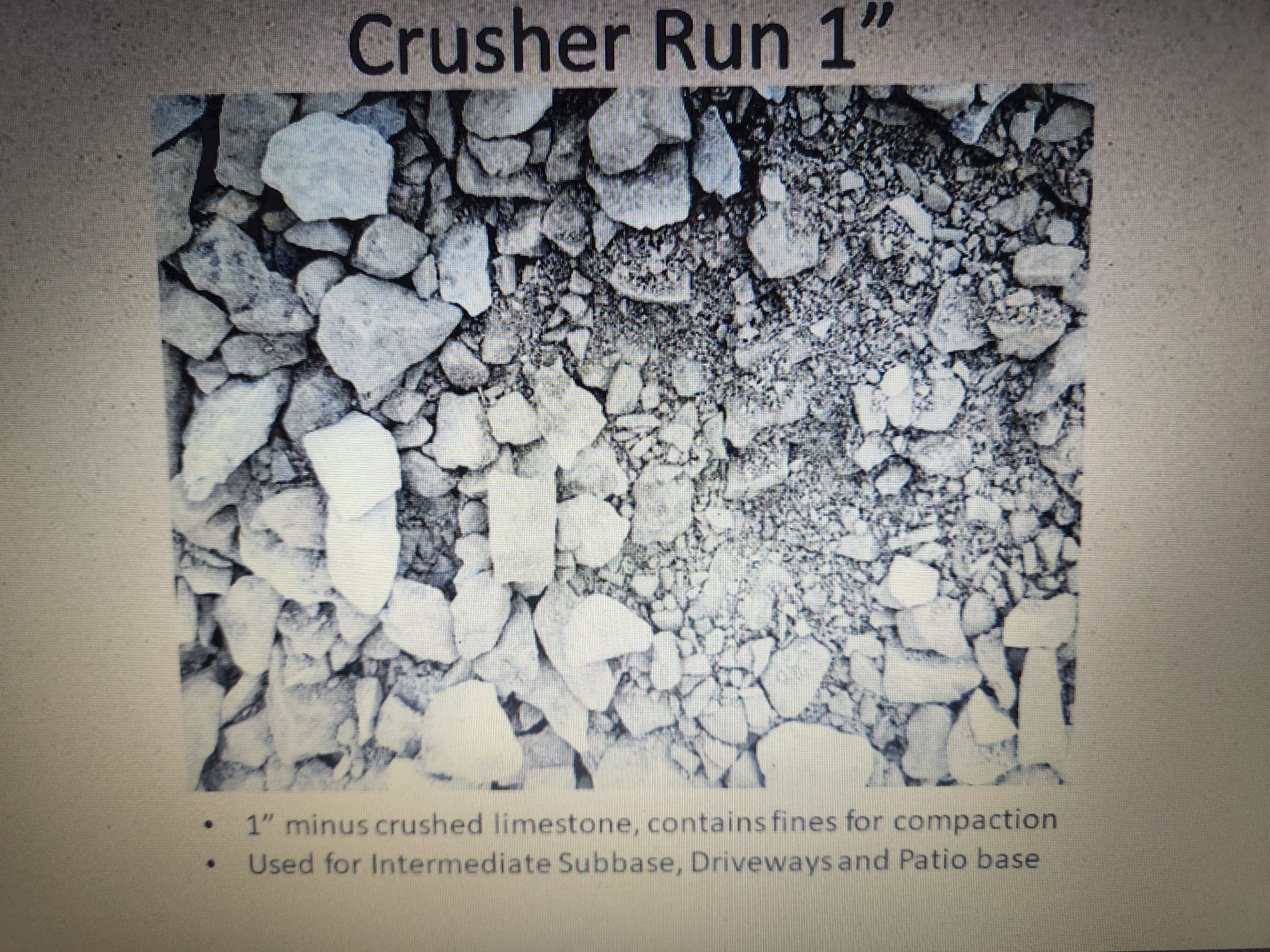 Crusher Run 1" 3yd-12yd (DELIVERY ONLY)