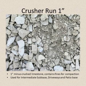 Crusher Run 1" 1yd-100yds (PICK-UP ONLY)